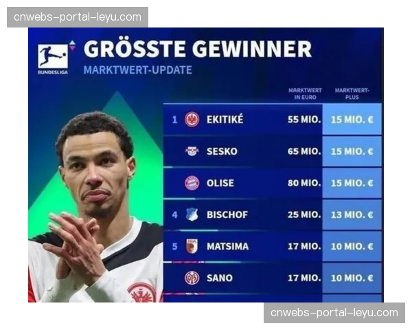 TA谈利物浦夏窗：后场问题很大，需引进有经验和领导力的球员